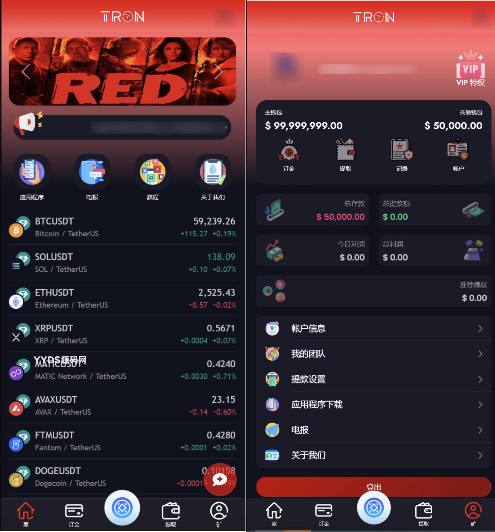 案例2